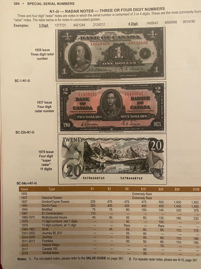 RARE RADAR NOTE 1979 CANADA $20 NOTE CCCS GRADED GEM UNC-65 #0993990