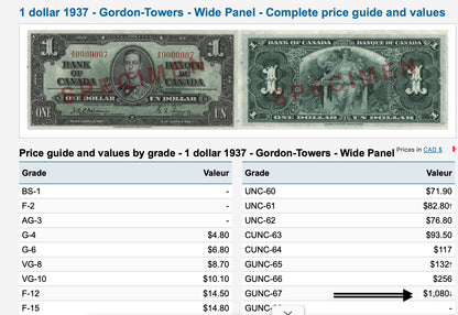 TOP POP: HIGHEST GRADED 1937 CANADA $1 NOTE PMG GRADED SUPERB GEM UNC-67
